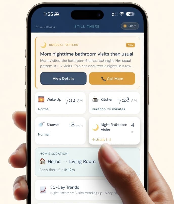 Still There passive wellbeing